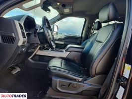 Ford Pozostałe 2021 6