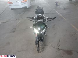 Triumph Street Triple 2023