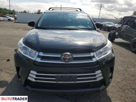 Toyota Highlander 2019 3 Toyota Highlander 2019 3
