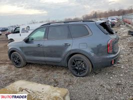 Kia Pozostałe 2024 3