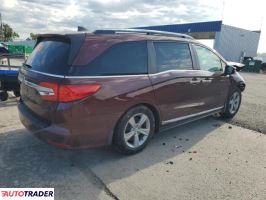 Honda Odyssey 2020 3 Honda Odyssey 2020 3
