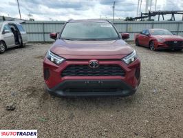 Toyota Pozostałe 2024 2