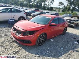 Honda Civic 2021 2 Honda Civic 2021 2