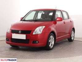 Suzuki Swift 2006 1.3 91 KM