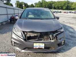 Honda Odyssey 2019 3