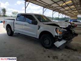 Ford Pozostałe 2021 2 Ford Pozostałe 2021 2
