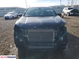 Chevrolet Equinox 2021 1