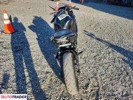 Kawasaki Pozostałe 2024 Kawasaki Pozostałe 2024