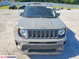 Jeep Renegade 2020 2