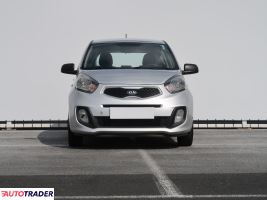 Kia Picanto 2013 1.0 68 KM