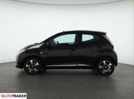 Toyota Aygo 2014 1.0 68 KM Toyota Aygo 2014 1.0 68 KM