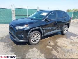 Toyota Pozostałe 2020 2 Toyota Pozostałe 2020 2