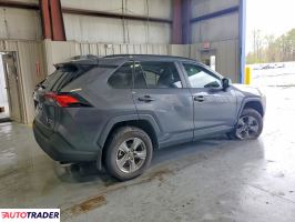 Toyota Pozostałe 2025 2