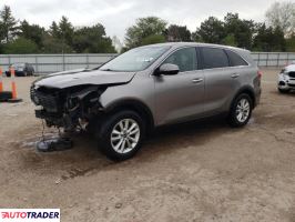 Kia Sorento 2019 3 Kia Sorento 2019 3