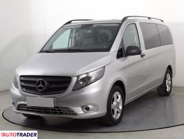 Mercedes Vito 2015 2.1