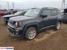 Jeep Renegade 2020 2