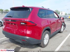 Toyota Highlander 2024 2 Toyota Highlander 2024 2