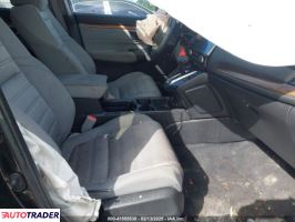 Honda CR-V 2022 1 Honda CR-V 2022 1