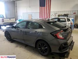 Honda Civic 2021 1 Honda Civic 2021 1
