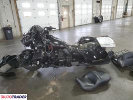 Harley-Davidson Pozostałe 2021