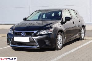 Lexus CT 2015 1.8 134 KM