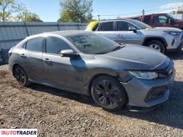 Honda Civic 2019 1