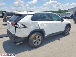 Toyota Pozostałe 2024 2