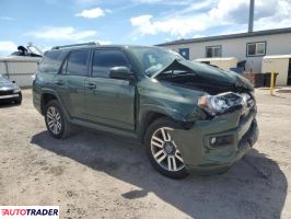 Toyota Pozostałe 2022 4