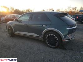 Hyundai Pozostałe 2024