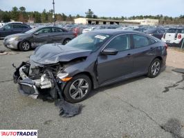Honda Civic 2019 2 Honda Civic 2019 2