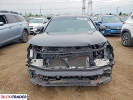 Honda Civic 2024 2