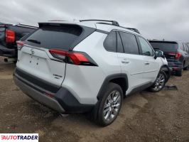 Toyota Pozostałe 2025 2