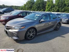 Toyota Camry 2019 2 Toyota Camry 2019 2