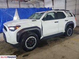 Toyota Pozostałe 2026 2