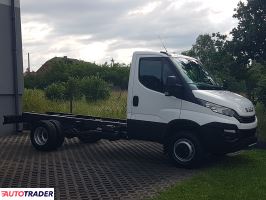 Iveco 2019