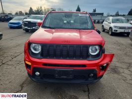 Jeep Renegade 2022 1