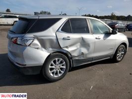 Chevrolet Equinox 2021 1