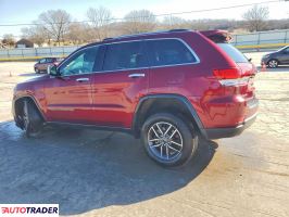Jeep Grand Cherokee 2021 3
