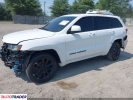 Jeep Grand Cherokee 2020 3