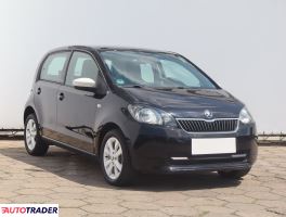 Skoda Citigo 2015 1.0 59 KM