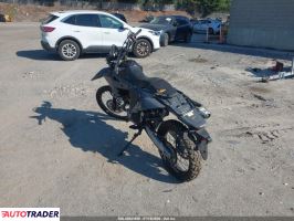 Suzuki DR 2025