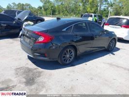 Honda Civic 2021 1 Honda Civic 2021 1