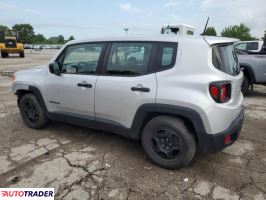Jeep Renegade 2020 2
