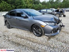 Honda Civic 2021 1 Honda Civic 2021 1