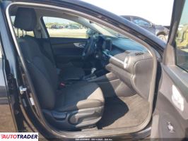 Kia Pozostałe 2024 2