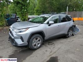 Toyota Pozostałe 2025 2