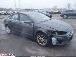 Ford Fusion - zobacz ofertę