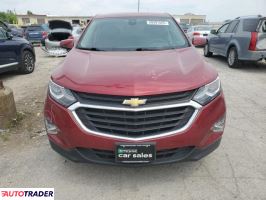 Chevrolet Equinox 2021 1