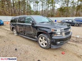 Chevrolet Pozostałe 2020 5