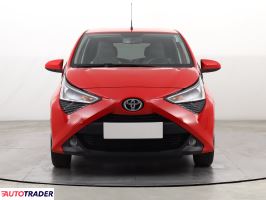 Toyota Aygo 2021 1.0 71 KM
